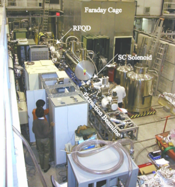 current setup at CERN