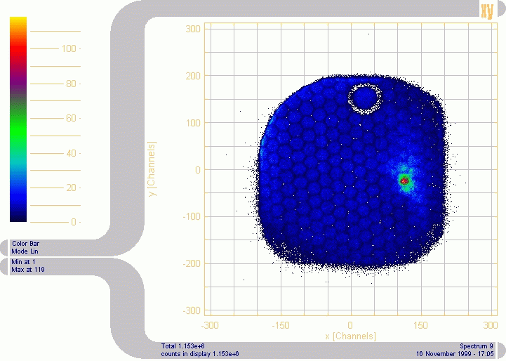 RoentDek DLD-40 (2-D detector image) No.1